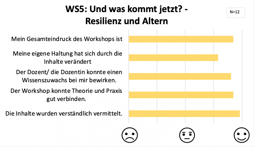 Erfolgreicher 4. Fachtag zur psychischen Gesundheit von Kopfvitamin